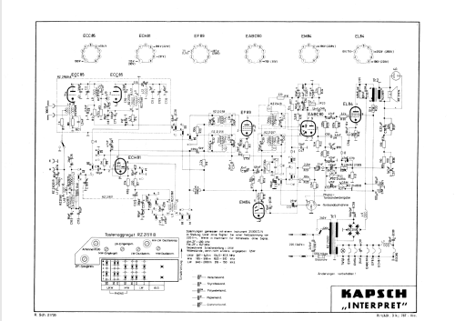 Interpret ; Kapsch & Söhne KS, (ID = 71946) Radio