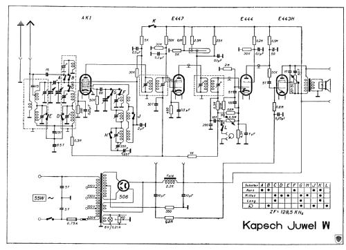 Juwel W ; Kapsch & Söhne KS, (ID = 602953) Radio