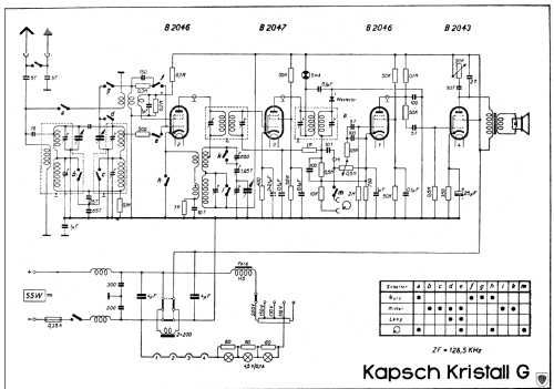 Kristall G ; Kapsch & Söhne KS, (ID = 604566) Radio