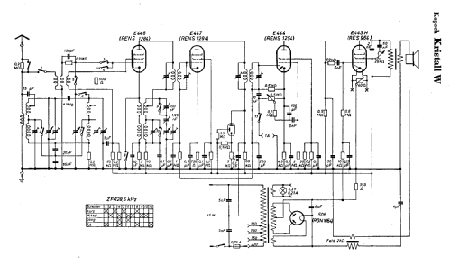 Kristall W ; Kapsch & Söhne KS, (ID = 9226) Radio