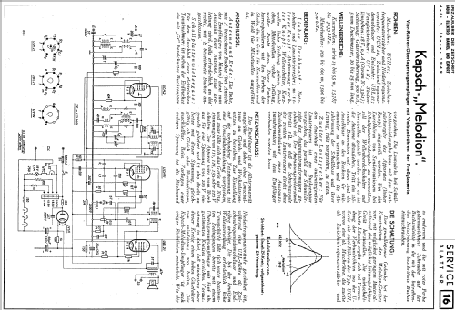 Melodion ; Kapsch & Söhne KS, (ID = 1773608) Radio