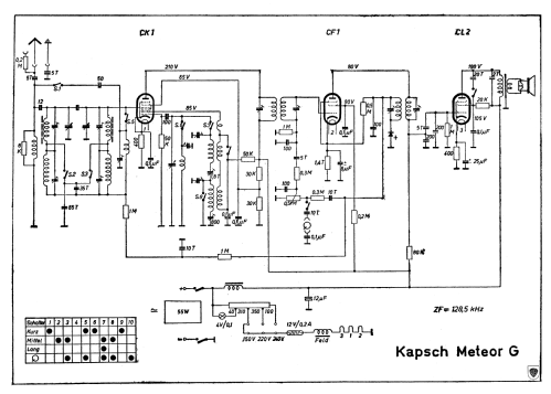 Meteor G ; Kapsch & Söhne KS, (ID = 603732) Radio