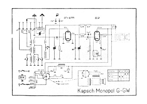 Monopol G 10085 Dok.Nr. 6689; Kapsch & Söhne KS, (ID = 951569) Radio