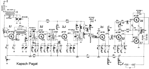 Pagat ; Kapsch & Söhne KS, (ID = 692995) Radio