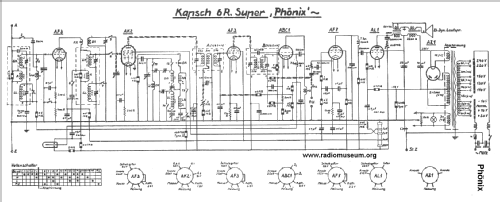 Phönix W ; Kapsch & Söhne KS, (ID = 25846) Radio