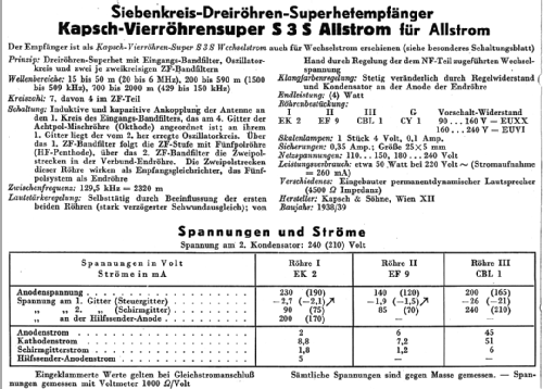 S3S GW; Kapsch & Söhne KS, (ID = 14241) Radio