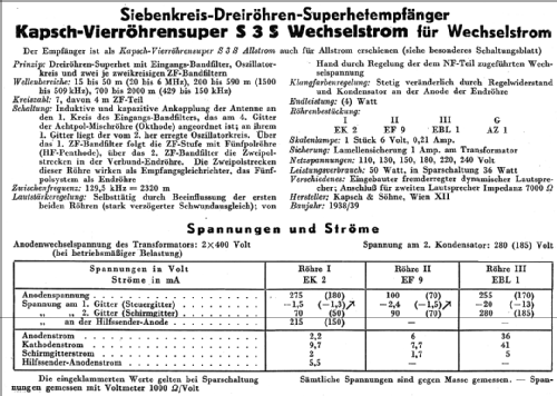 S3S-W; Kapsch & Söhne KS, (ID = 14279) Radio