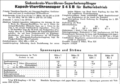 S4S-B; Kapsch & Söhne KS, (ID = 14235) Radio