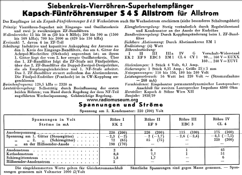 S4S GW; Kapsch & Söhne KS, (ID = 25844) Radio