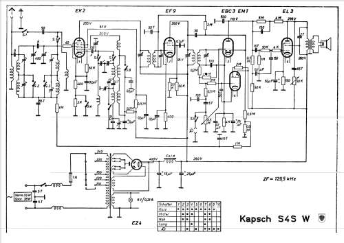 S4S-W; Kapsch & Söhne KS, (ID = 600896) Radio