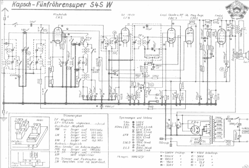 S4S-W; Kapsch & Söhne KS, (ID = 999158) Radio