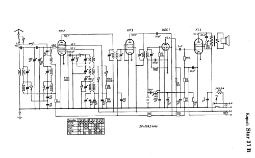 Star 37B; Kapsch & Söhne KS, (ID = 9252) Radio