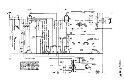 Star W ; Kapsch & Söhne KS, (ID = 1766427) Radio