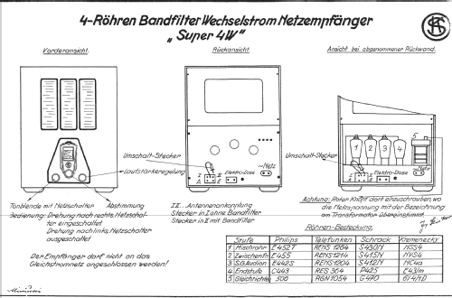 Super 4 Wechselstrom; Kapsch & Söhne KS, (ID = 784290) Radio