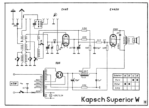 Wechselstrom Lichtnetzempfänger Superior W Vorkrieg; Kapsch & Söhne KS, (ID = 607288) Radio