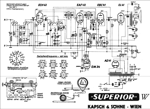 Superior W Nachkrieg; Kapsch & Söhne KS, (ID = 625845) Radio