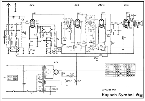 Symbol W ; Kapsch & Söhne KS, (ID = 601302) Radio