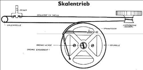 TR3; Kapsch & Söhne KS, (ID = 759857) Radio