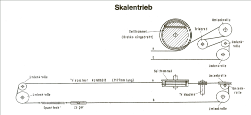 Troubadour ; Kapsch & Söhne KS, (ID = 346381) Radio