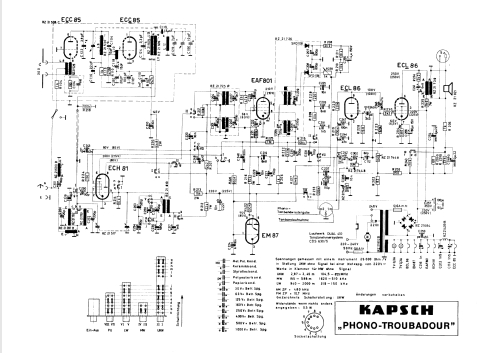 Troubadour Phono ; Kapsch & Söhne KS, (ID = 72248) Radio