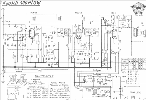 Universal - Empfänger 400P GW; Kapsch & Söhne KS, (ID = 1004851) Radio