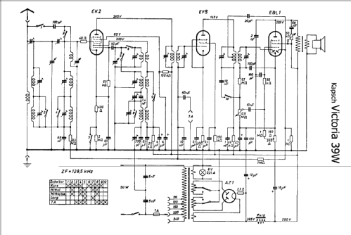 Victoria /Viktoria W var1; Kapsch & Söhne KS, (ID = 56189) Radio