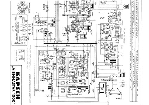 Viennastar 1000; Kapsch & Söhne KS, (ID = 146343) Television