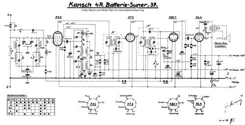 Vier-R-Batterie-Super ; Kapsch & Söhne KS, (ID = 1483180) Radio