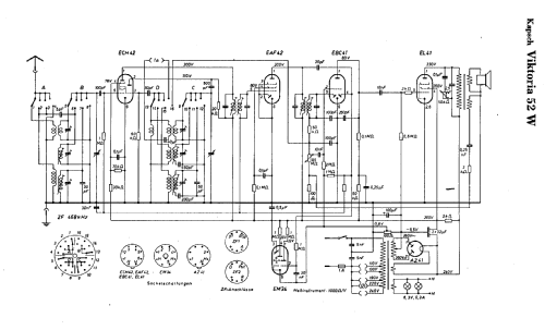 Viktoria 52 Wechselstrom; Kapsch & Söhne KS, (ID = 9312) Radio