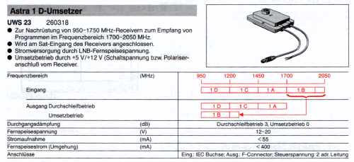 Astra 1 D-Umsetzer UWS 23 BN 260318; Kathrein; Rosenheim (ID = 1752883) Antena