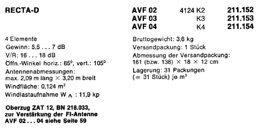 F 1-TV-Antenne RECTA-D AVF 02 BN 211.152; Kathrein, Anton; (ID = 1719703) Antenna
