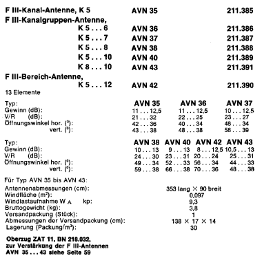 F 3-Kanalgruppen-Antenne AVN 38 BN 211.388; Kathrein; Rosenheim (ID = 1720161) Antenna