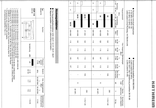 Hausanschluß-Verstärker VOS 120/F BN 230138; Kathrein; Rosenheim (ID = 1745893) RF-Ampl.