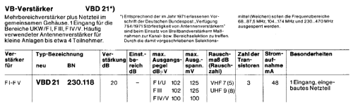 Mehrbereich-Verstärker VBD 21 BN 230.118; Kathrein, Anton; (ID = 1722417) RF-Ampl.
