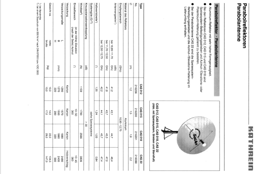 Parabolantenne CAS 012 BN 216206; Kathrein; Rosenheim (ID = 1731409) Antenna