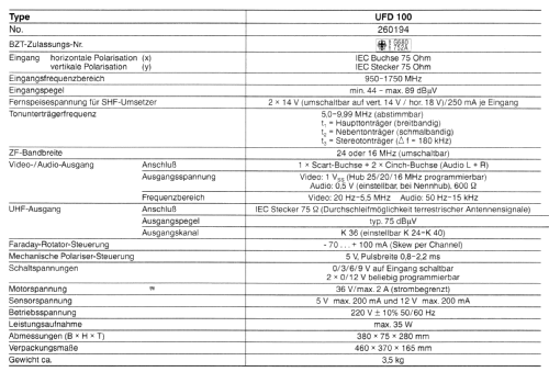 Satelliten-Receiver/ Positioner UFD 100 BN 260194; Kathrein; Rosenheim (ID = 1736922) DIG/SAT