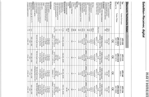 Satelliten-Receiver UFD 540 BN 260515; Kathrein; Rosenheim (ID = 1761999) DIG/SAT