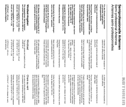 Semiprofessionelle UHF Antenne CUP 17/21-25 BN 214285; Kathrein; Rosenheim (ID = 1729155) Antenna