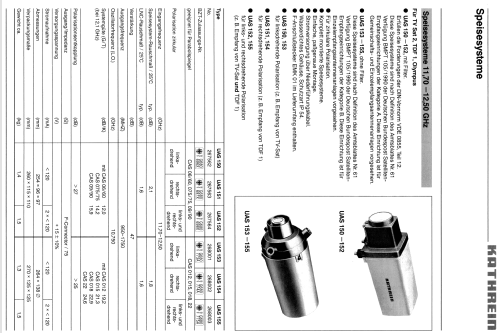 Speisesystem UAS 152 BN 267564; Kathrein, Anton; (ID = 1733302) Antenna