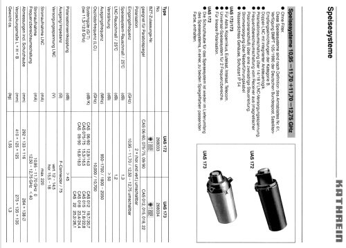 Speisesystem UAS 173 BN 268034; Kathrein; Rosenheim (ID = 1732837) Antenna