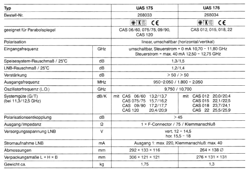 Speisesystem UAS 176 BN 268034; Kathrein; Rosenheim (ID = 1744770) Antenna