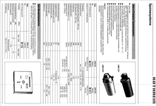 Speisesystem UAS 237 BN 268045; Kathrein; Rosenheim (ID = 1732816) Antenna