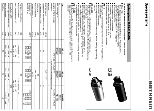 Speisesystem UAS 432 BN 268022; Kathrein; Rosenheim (ID = 1732302) Antenne