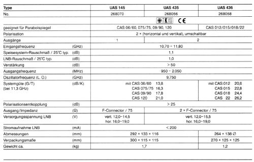 Speisesystem UAS 435 BN 268056; Kathrein; Rosenheim (ID = 1750940) Antenny