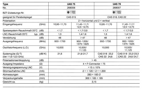 Speisesystem UAS 78 BN 268007; Kathrein, Anton; (ID = 1734027) Antena
