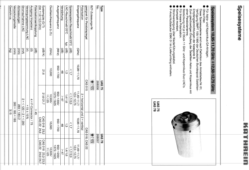 Speisesystem UAS 78 BN 268007; Kathrein; Rosenheim (ID = 1734028) Antenna
