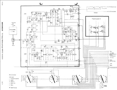 TV/Radio-Meßempfänger MFK31; Kathrein; Rosenheim (ID = 1711603) Equipment