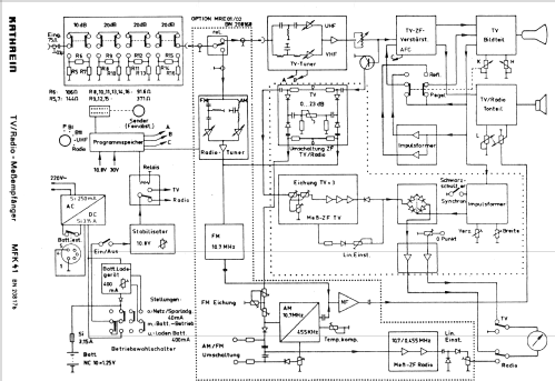 TV-Radio-Meßempfänger MFK-41; Kathrein; Rosenheim (ID = 2628515) Equipment