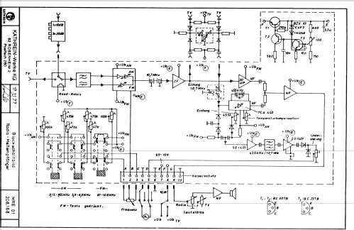 TV-Radio-Meßempfänger MFK-41; Kathrein; Rosenheim (ID = 2628522) Equipment