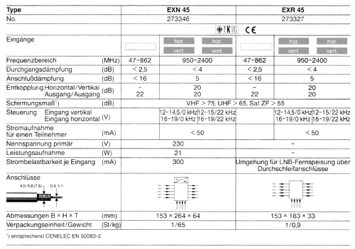 Umschaltmatrize EXN 45 BN 273346; Kathrein; Rosenheim (ID = 1752101) Antenna
